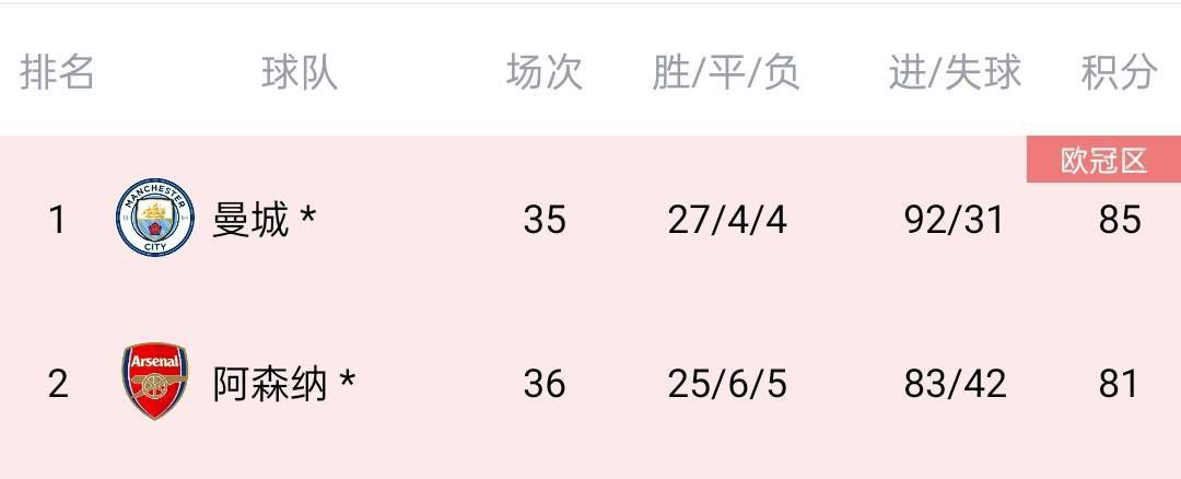 欧美舌奴丨vk视频